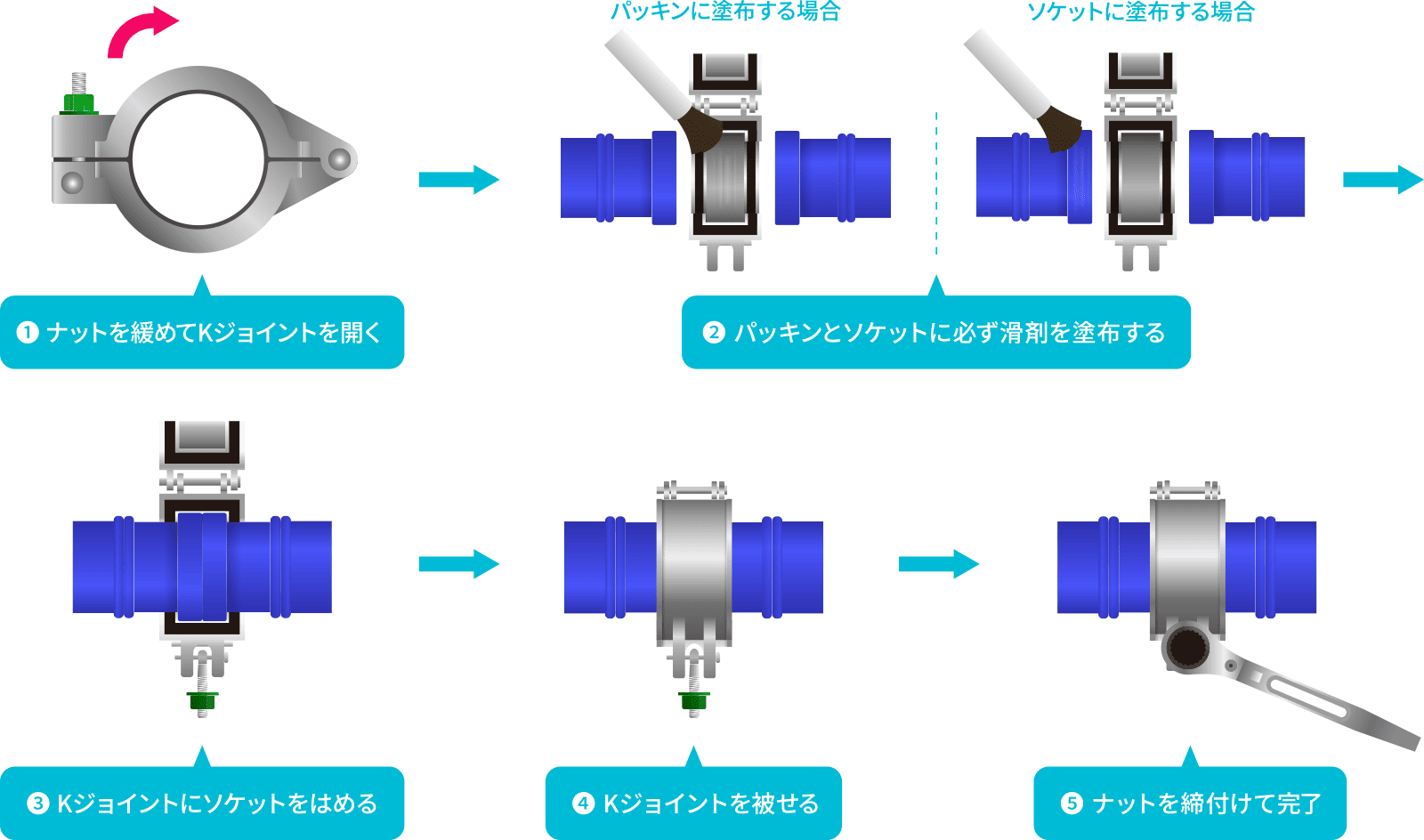 施工方法