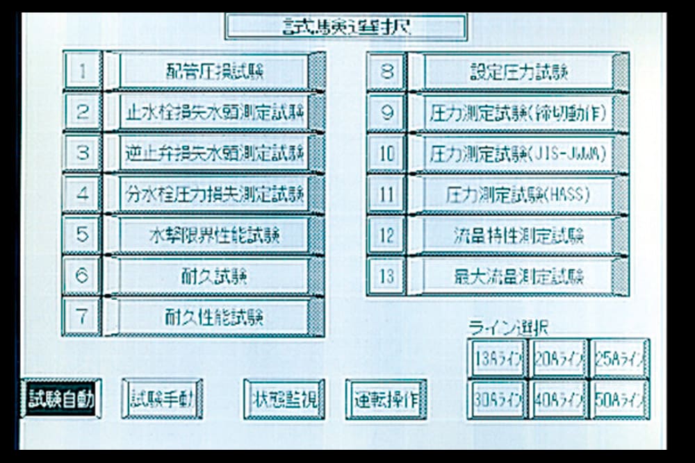 Control panel display