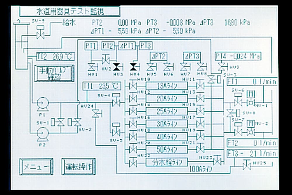 Control panel display